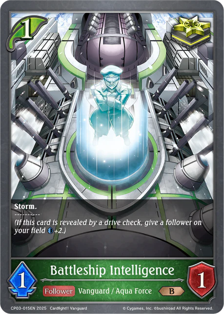 Battleship Intelligence