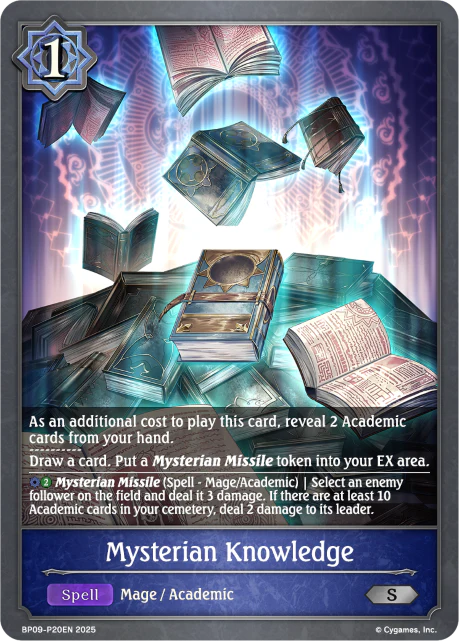 Mysterian Knowledge - Image 2